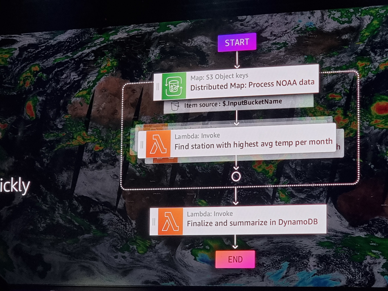 Serverless map reduce in StepFunctions